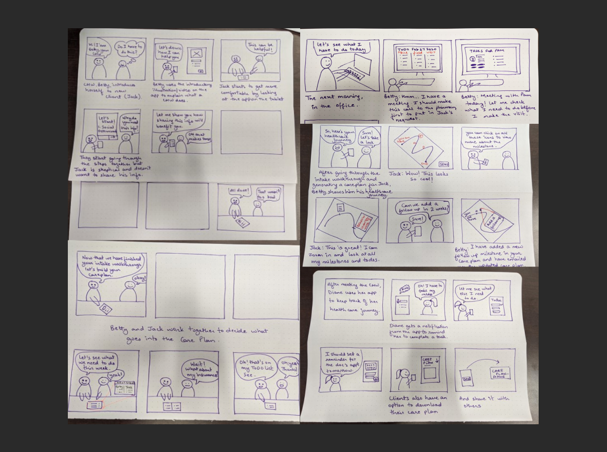 Storyboard – SPH Project